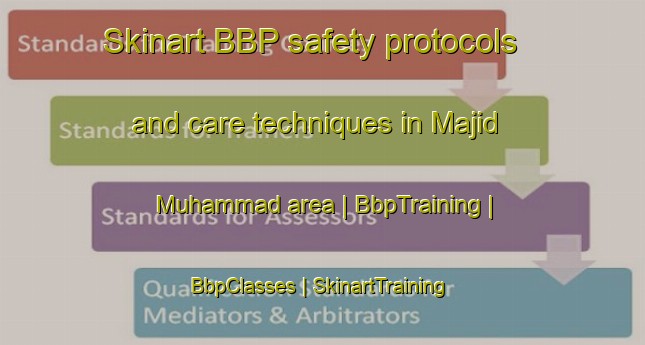 Skinart BBP safety protocols and care techniques in Majid Muhammad area | BbpTraining | BbpClasses | SkinartTraining-Iraq